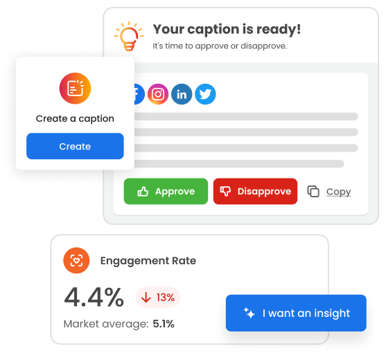 Image shows a feature for creating post captions using mLabs' Artificial Intelligence, with approve or reject buttons for the generated caption. It also shows a card with a comparative performance analysis, powered by Artificial Intelligence.