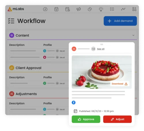 The image shows the Workflow screen of mLabs with a list of Facebook posts and the status of each one, from demand creation to final approval by the client