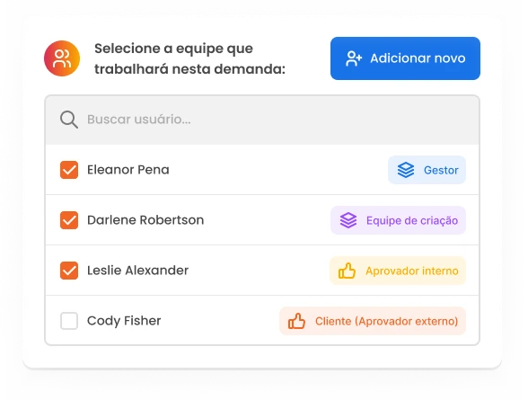 Imagem mostra módulo de inclusão de usuários e suas permissões no Workflow da mlabs.