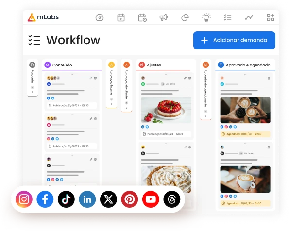 Imagem mostra a tela do workflow da mLabs com ícones das redes sociais integradas à plataforma.