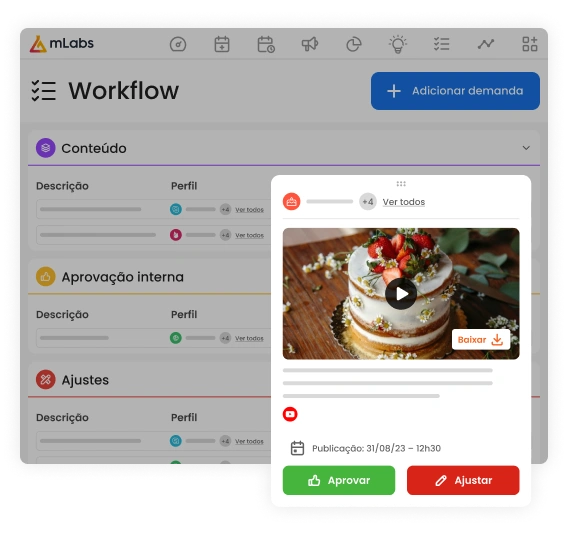 Imagem mostra a tela do Workflow da mLabs com a modal de pedido de ajustes no texto aberta.