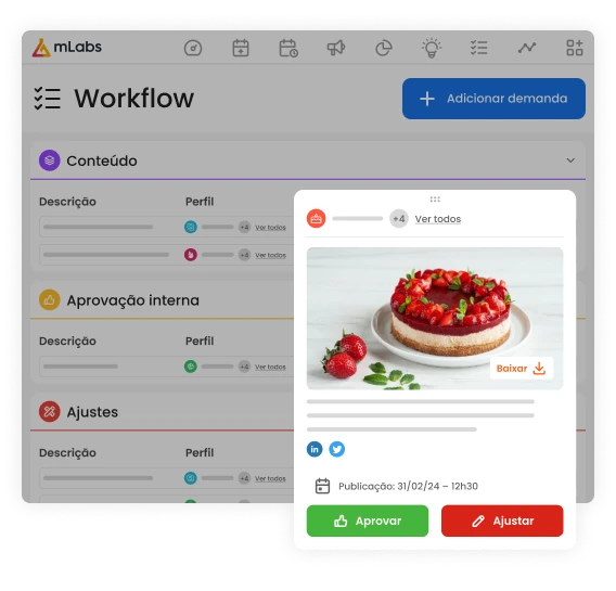 Imagem mostra o workflow da mLabs aberto, no modo de visualização de lista.