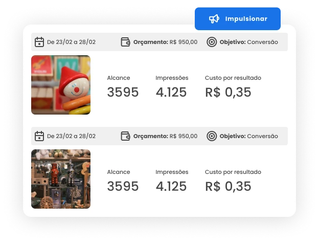 Imagem mostra a tela da funcionalidade Ads, da mLabs, com dois posts promovidos e os dados de performance deles na tela.