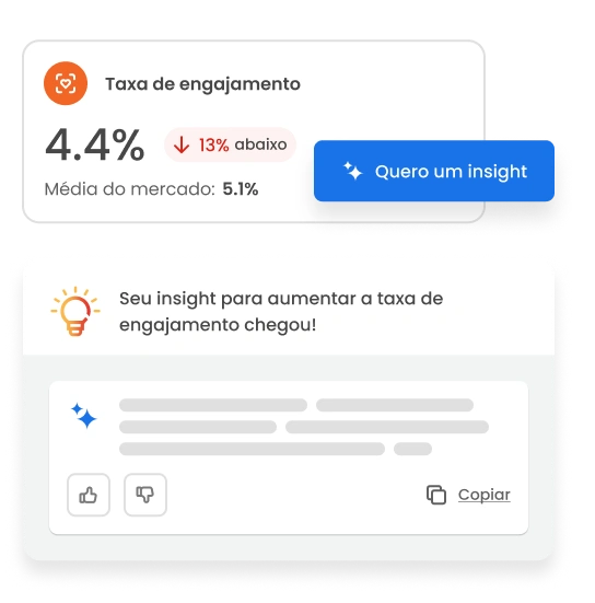 Imagem mostra telas da mLabs com análise comparativa da taxa de engajamento e card de insight para otimização da performance, gerado pela IA da mlabs.