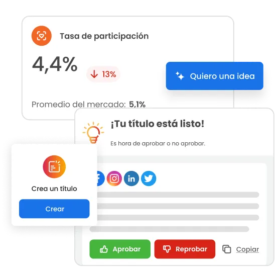 La imagen muestra botones en la pantalla de IA de mLabs para crear captions y generar insights.