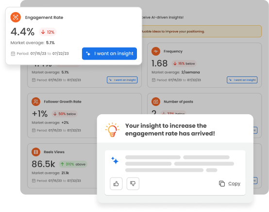 Image shows the mLabs Insights screen with a personalized recommendation to improve performance on Instagram
