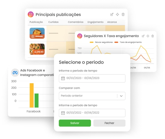 mLabs: Gráficos Analytics