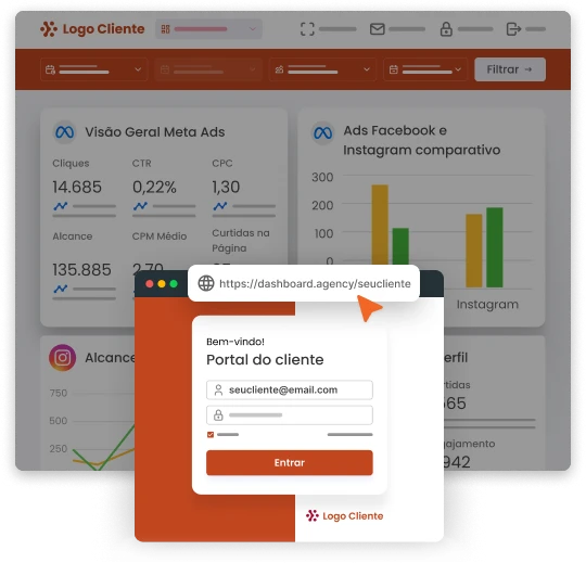 Portal do cliente mLabs Analytics