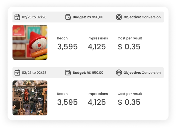 Image shows the mLabs Ads feature screen with two promoted posts and their performance data displayed