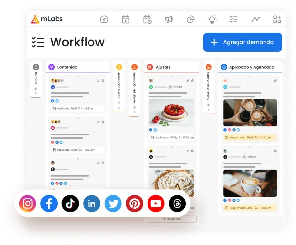 La imagen muestra la pantalla de Workflow de mLabs con íconos de plataformas sociales integradas al sistema.