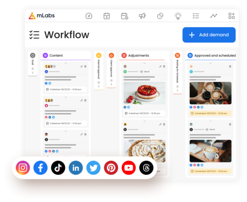 Image shows the mLabs workflow screen with icons of social media platforms integrated into the system.