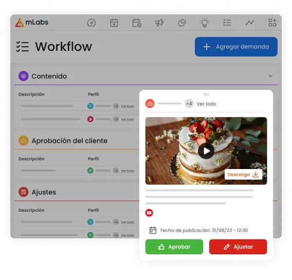 La imagen muestra la pantalla de Workflow de mLabs con un modal de solicitud de ajustes de texto.