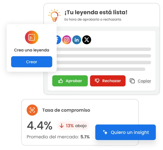 La imagen muestra botones para creación de captions y generación de insights utilizando la inteligencia artificial de mLabs.