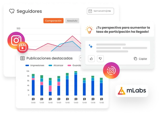 La imagen muestra dos gráficos del Informe de Instagram, uno de seguidores y otro de mejores posts, con íconos de Instagram, Reels y Stories superpuestos.
