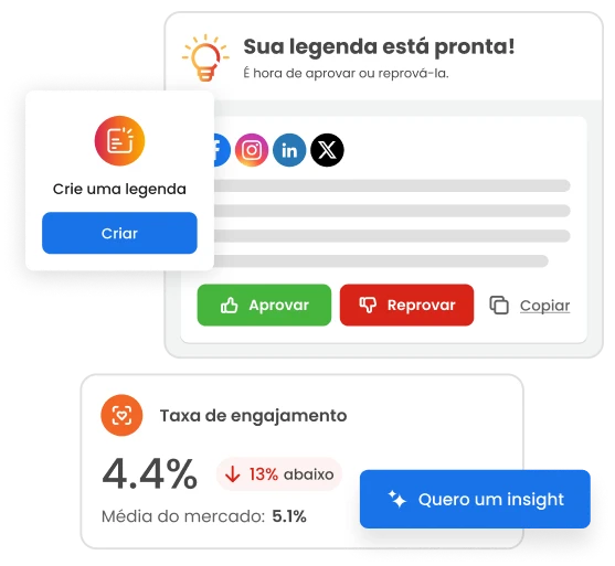 Imagem mostra botões para criação de legendas e de gerações de insights usando a inteligência artificial da mLabs.