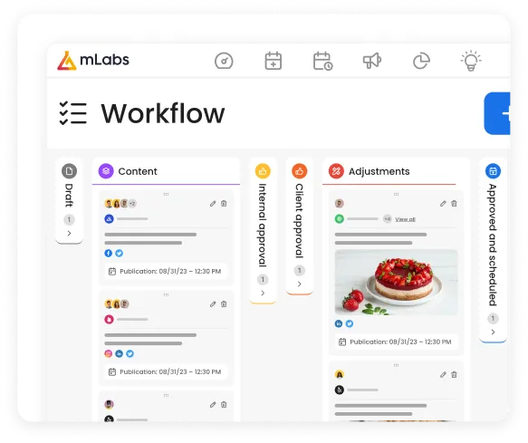 Image shows the mLabs workflow screen and workflow stages such as Draft, Content, Approvals, Adjustments, and Approved & Scheduled.