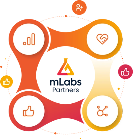 Ilustração com o logo do mLabs Partners no centro e, em torno dele, ícones que simbolizam parceria