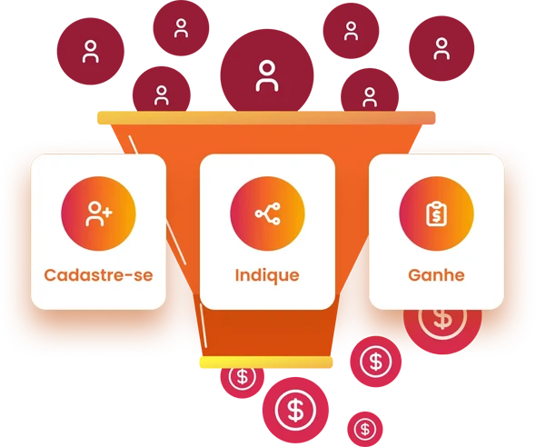 Programa de afiliados mLabs