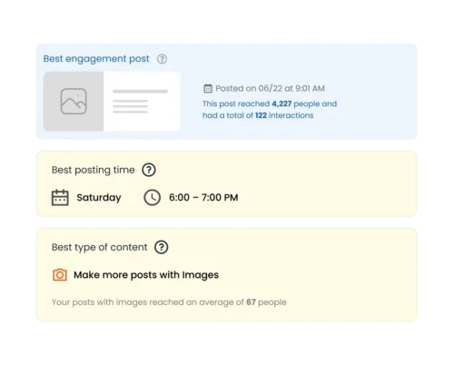 Image shows three mLabs Facebook Report insight cards: best post by engagement, best post period and best content type.