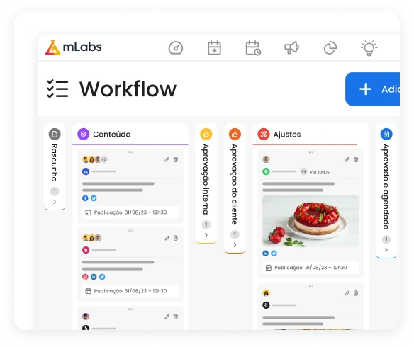 Imagem mostra a tela do workflow da mLabs e etapas do fluxo de trabalho como Rascunho, Conteúdo, Aprovações, Ajustes e Aprovado e Agendado.