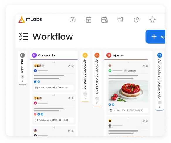 La imagen muestra la pantalla de Workflow de mLabs y las etapas del flujo como Borrador, Contenido, Aprobaciones, Ajustes y Aprobado & Programado.