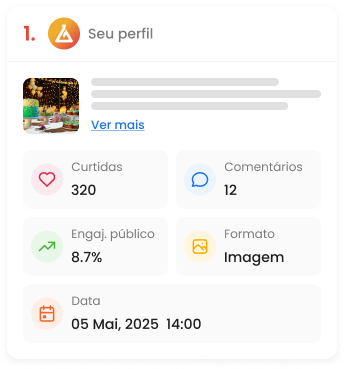 Imagem mostra informações da análise de concorrentes da mLabs como engajamento, quantidade de posts, total de curtidas e comentários, entre outros dados.