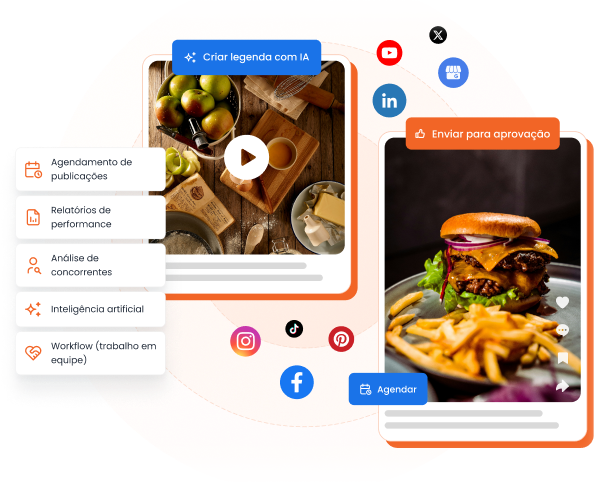 Imagem mostra ícones de várias redes sociais em torno de 2 posts com destaque para funcionalidades da mLabs