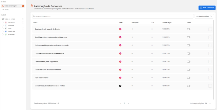 Tela de Automação de Conversas da mLabs Chat