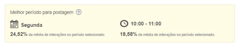 melhores-horarios-postagem