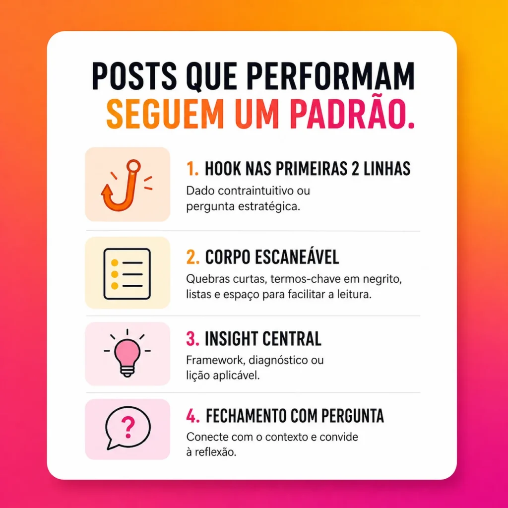 padrao-posts-que-performam Padrão de post que performa: hook>corpo>insight>fechamento.
