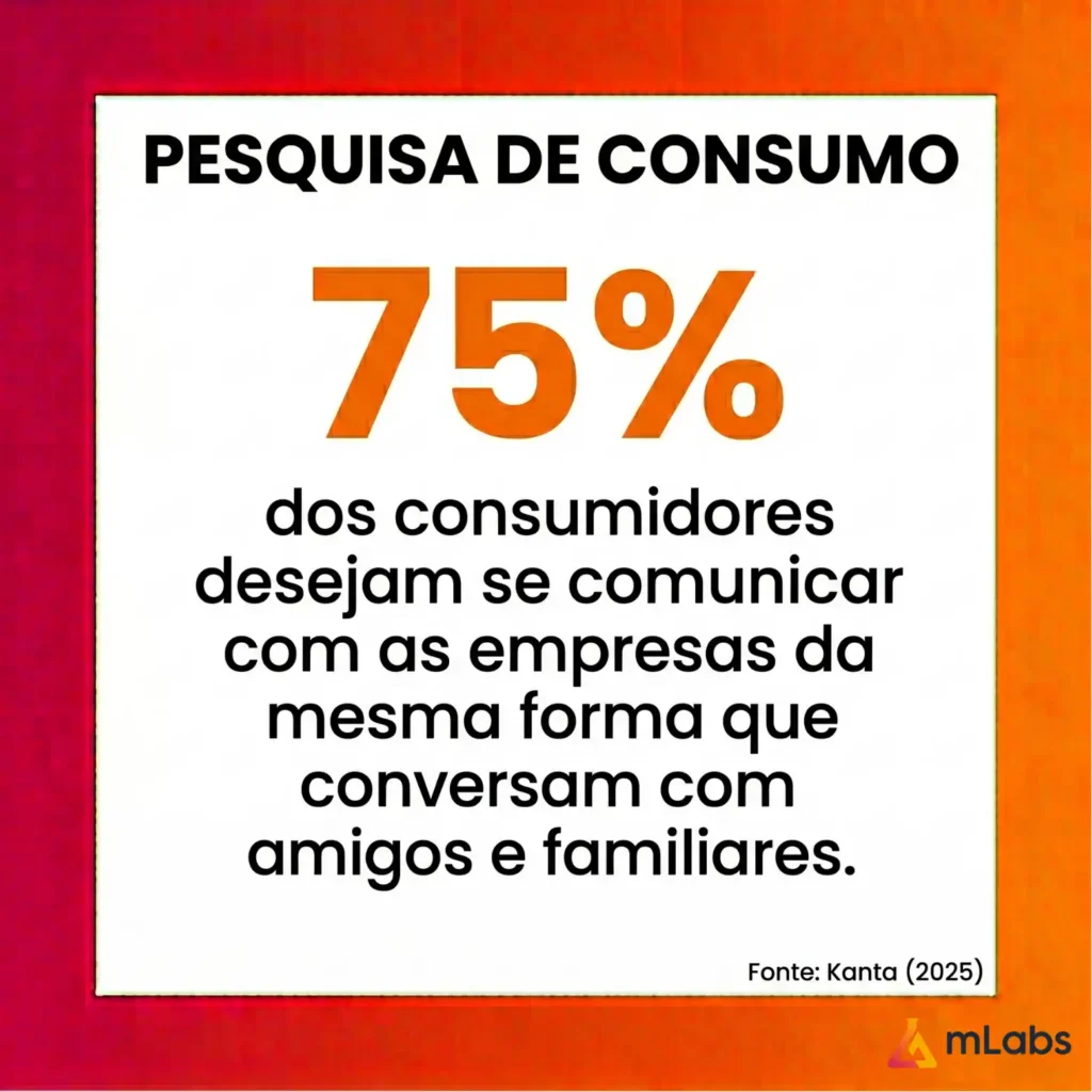 pesquisa-Kanta-2025