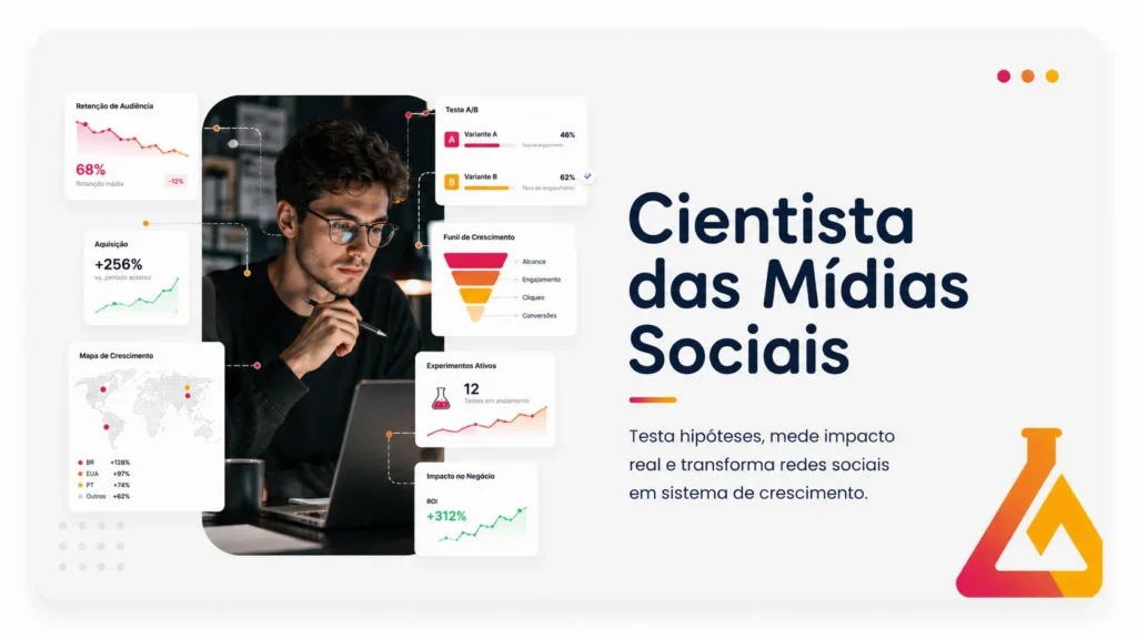 cientista das midias sociais Cientista das mídias sociais: testa hipóteses, mede impacto real e transforma redes sociais em sistema de crescimento.