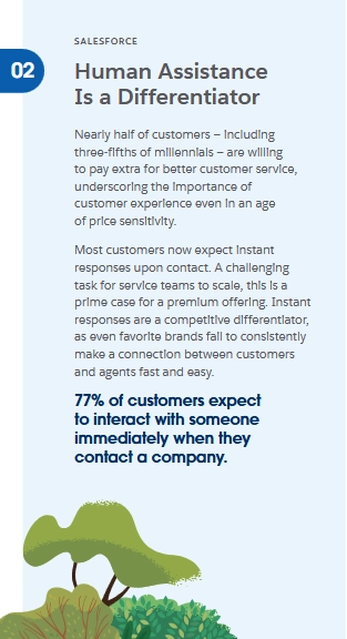 pesquisa salesforce Texto da pesquisa produzida pela Salesforce: "Human Assistance is a differentiator".
