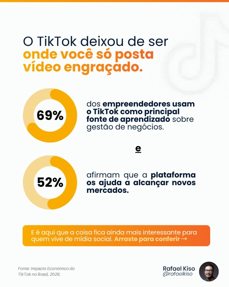 estatistas tiktok Estatísticas - TikTok