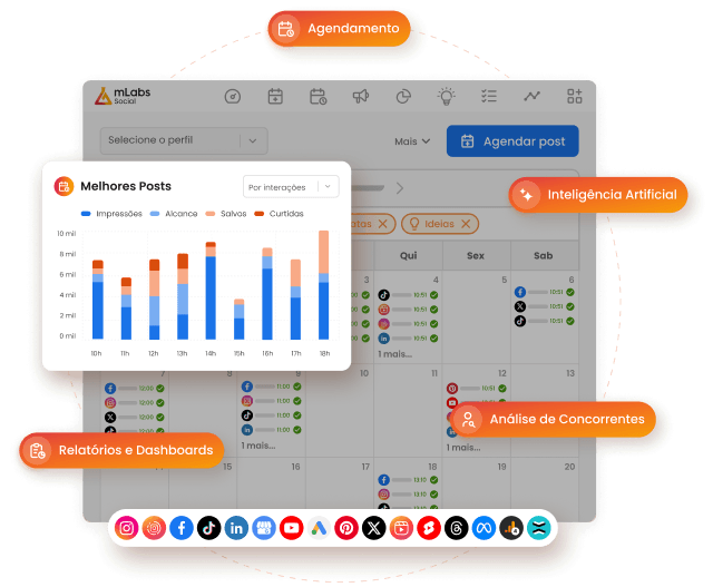 mlabs – agendamento mLabs - agendamento