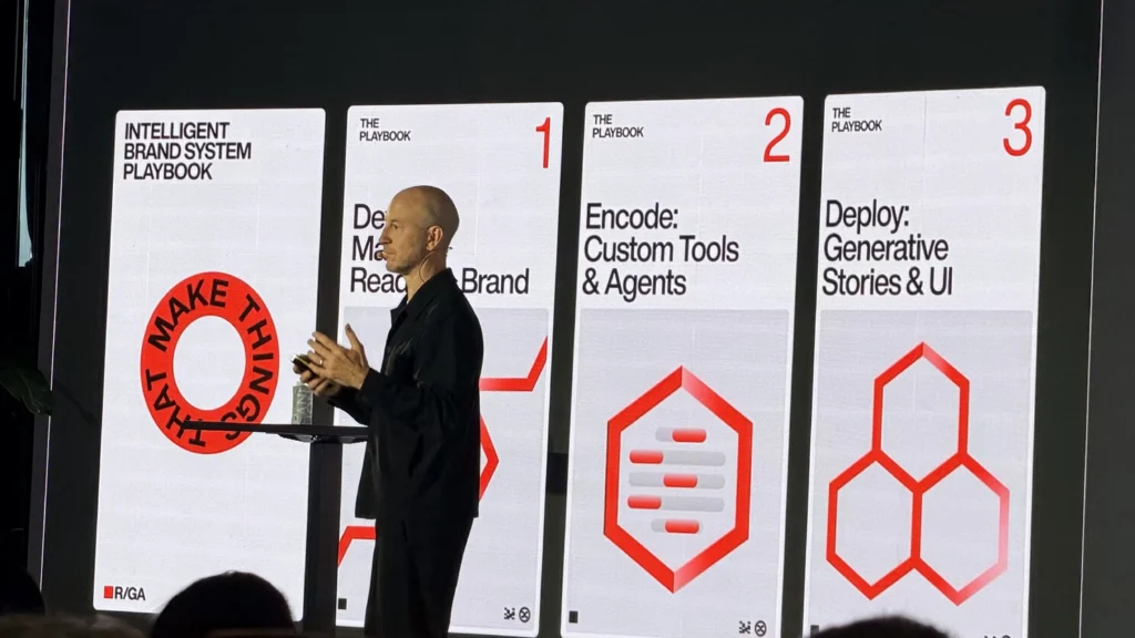 rga apresentação: intelligent brand system playbook