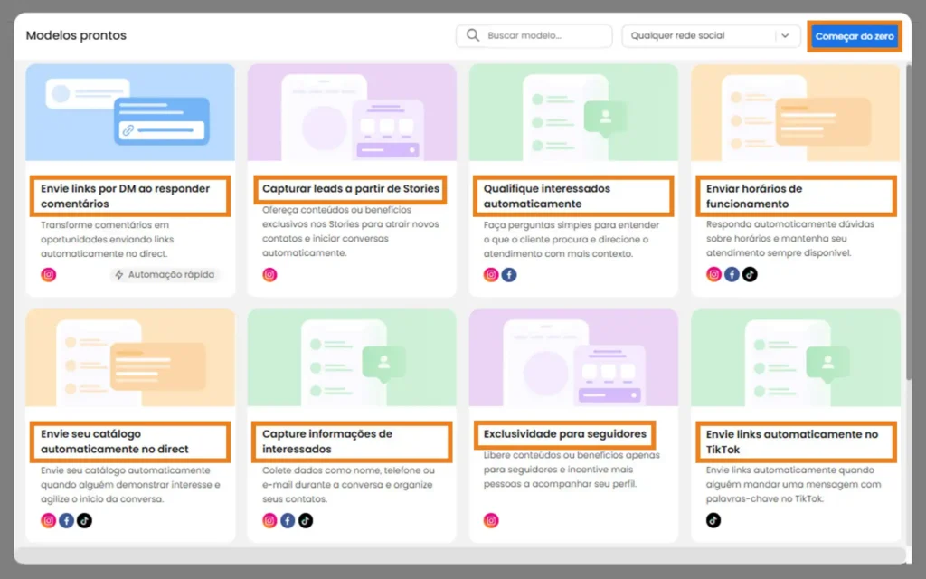 modelos prontos opções de modelos de prontos de automação na mLabs