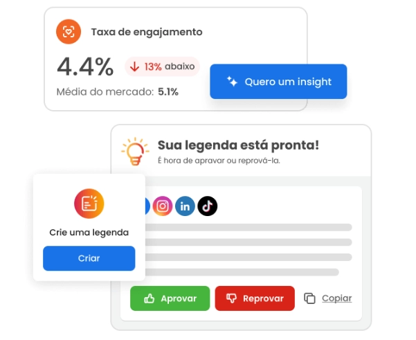 inteligencia articial mlabs inteligência artificial da mLabs