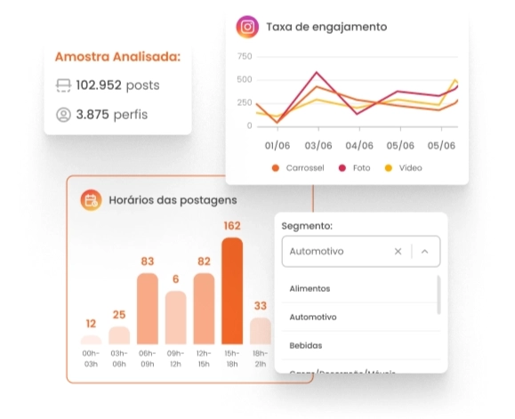 mlabs indice mLabs índice